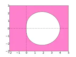 BDF2