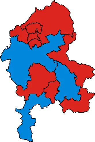 Staffordshire