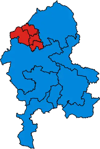 Staffordshire