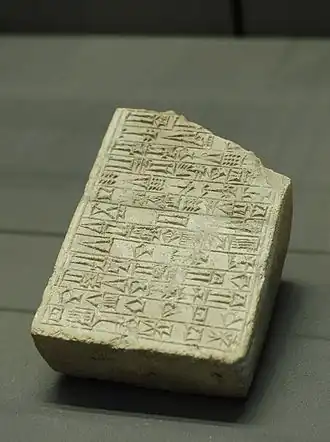 Stamping mold for the foundation bricks of the temple of the Sun-God Utu in Larsa. The inscription relates the construction of the Ebbabar ("the shining temple") by Sin-iddinam, king of Larsa.