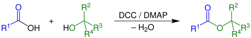 Steglich overview