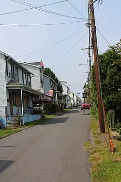 Strong in 2015