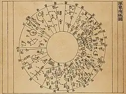 Su Song Star Map 2