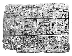 Tablet mentioning Akurgal, as father of Enannatum I: "Enannatum, ensi of Lagash, son of Akurgal, ensi of Lagash...."[8]