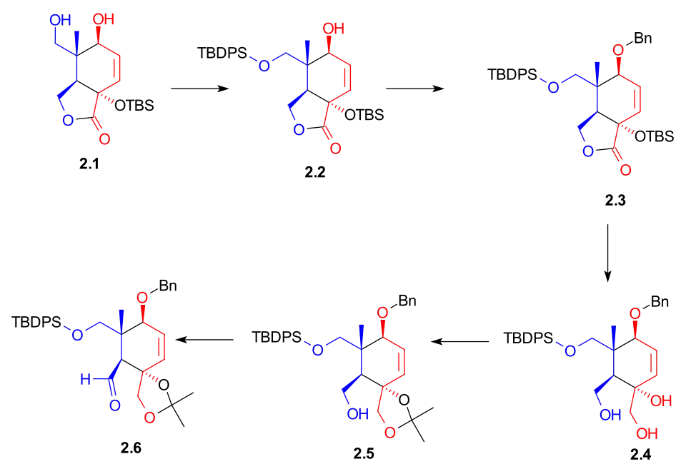 Ring C synthesis Scheme 2