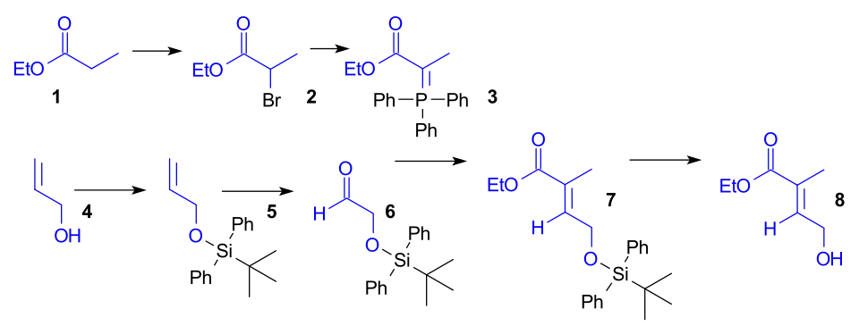 App I