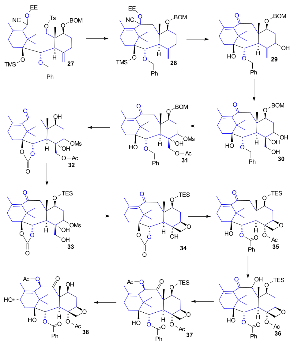 Taxol total synthesis Takahasi part 4