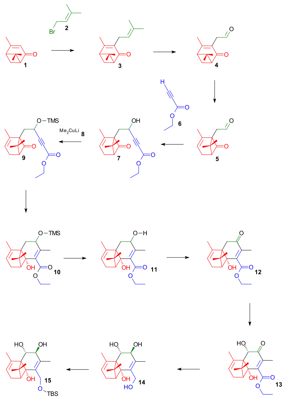 Wender Taxol Scheme 1