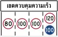 Speed control zone According to ministerial regulations, the speed of vehicles on designated national highways or rural roads is specified 2021