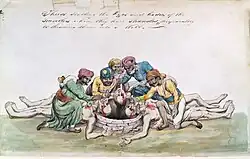 1837 depiction of the aftermath of thuggee based on approver testimony