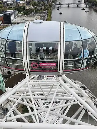 View from the top of the London Eye looking down