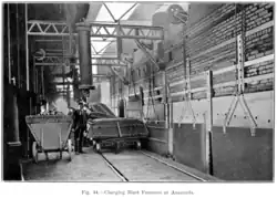 Anaconda Copper, Montana, charging equipment at the upper level of furnaces (c.1912)