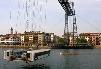 Closeup of the gondola