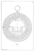 The back of the Astrolabe