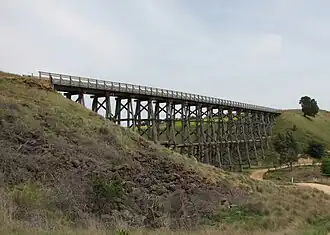 Nimmons Bridge