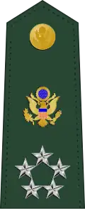 General of the Army