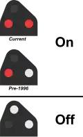 Ground position light - Ground Position Light