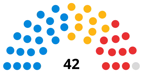 UK Slough Borough Council 2023