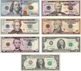 U.S. dollar, the official currency of the United States, the world's dominant reserve currency and the most traded currency globally.