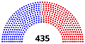 December 14, 2024 – December 31, 2024