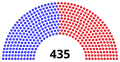 March 7, 2023 – May 31, 2023