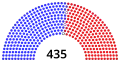 February 10, 2019 – May 21, 2019