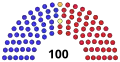 Final (from December 2, 2002)