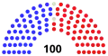 Final (from January 20, 2021)