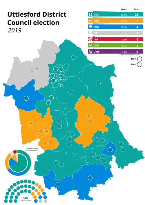 2019 alternative results map