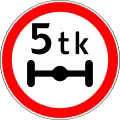 3.12 Limitation of the mass per axle of the vehicle