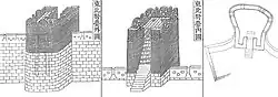Uigwe picture