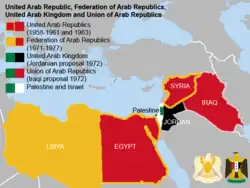 The 1972 proposed Union of Arab Republics (red) was a new version of the 1963 failed United Arab Republic