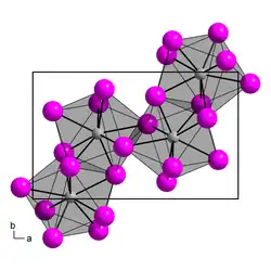 Unit cell of ThI4