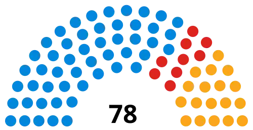 Results of the Hertfordshire County Council elections in 2017