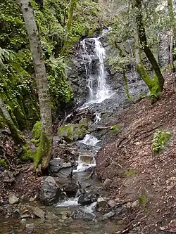 Black Rock Falls