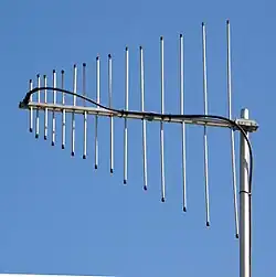 Log periodic coplanar dipole array for 140–470&nbsp;MHz