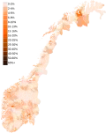 Liberal