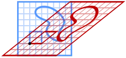 Mesh Shear 5/4