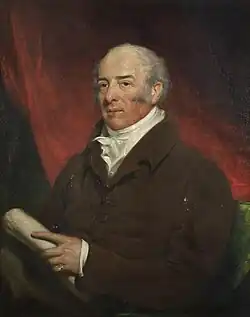 Sir William Johnstone Hope