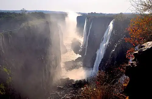 Victoria Falls