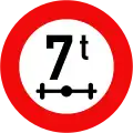 P.116: Weight limit per axle