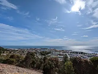 Burnie CBD and port