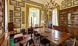 Map room