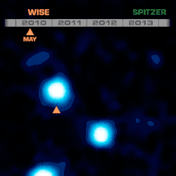 Time-lapsed photo sequence of WISE 0855−0714's movement in the sky using captured images from the WISE and the Spitzer telescopes.[17]
