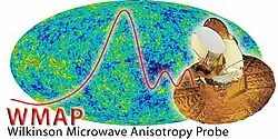 WMAP