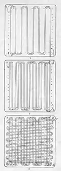 Weaving a twill; no counter-warp.
