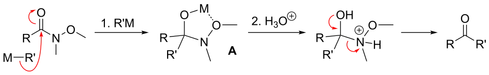 Chelation mechanism