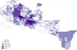 White-Other