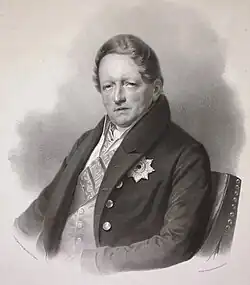 Wilhelm zu Sayn-Wittgenstein-Hohenstein