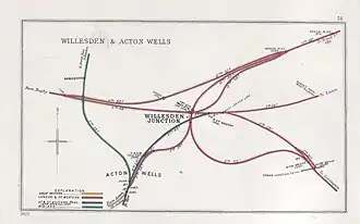 The southern junction at Acton